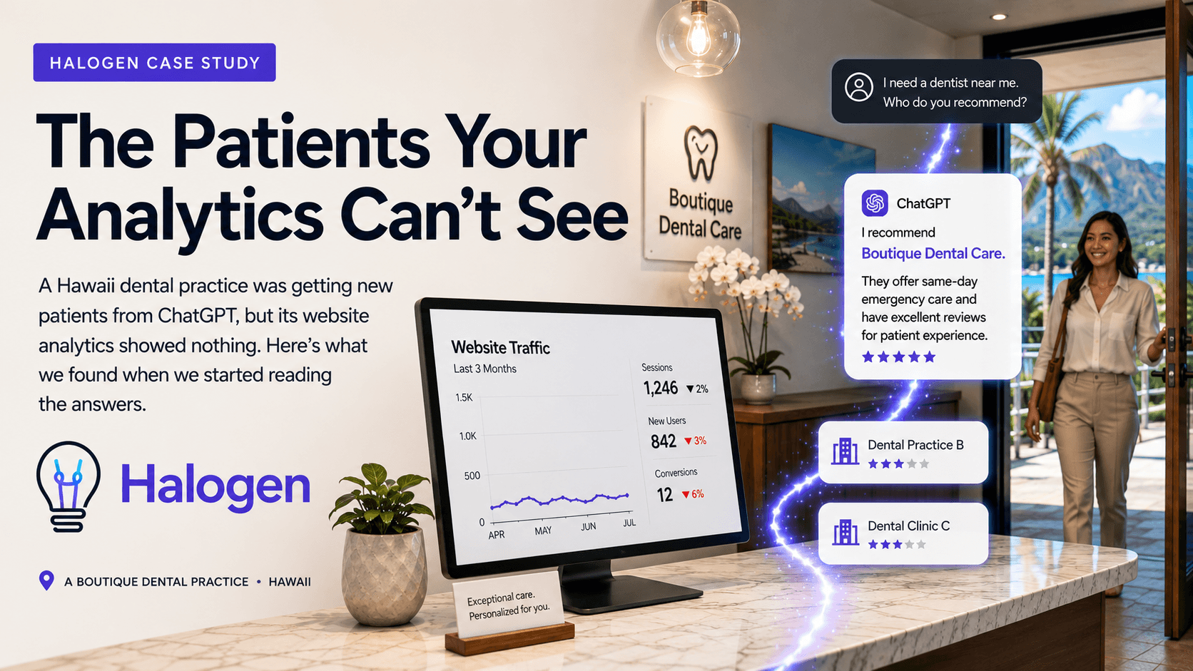 AI Is Recommending Dental Practices. Most Dentists Have No Idea Which.