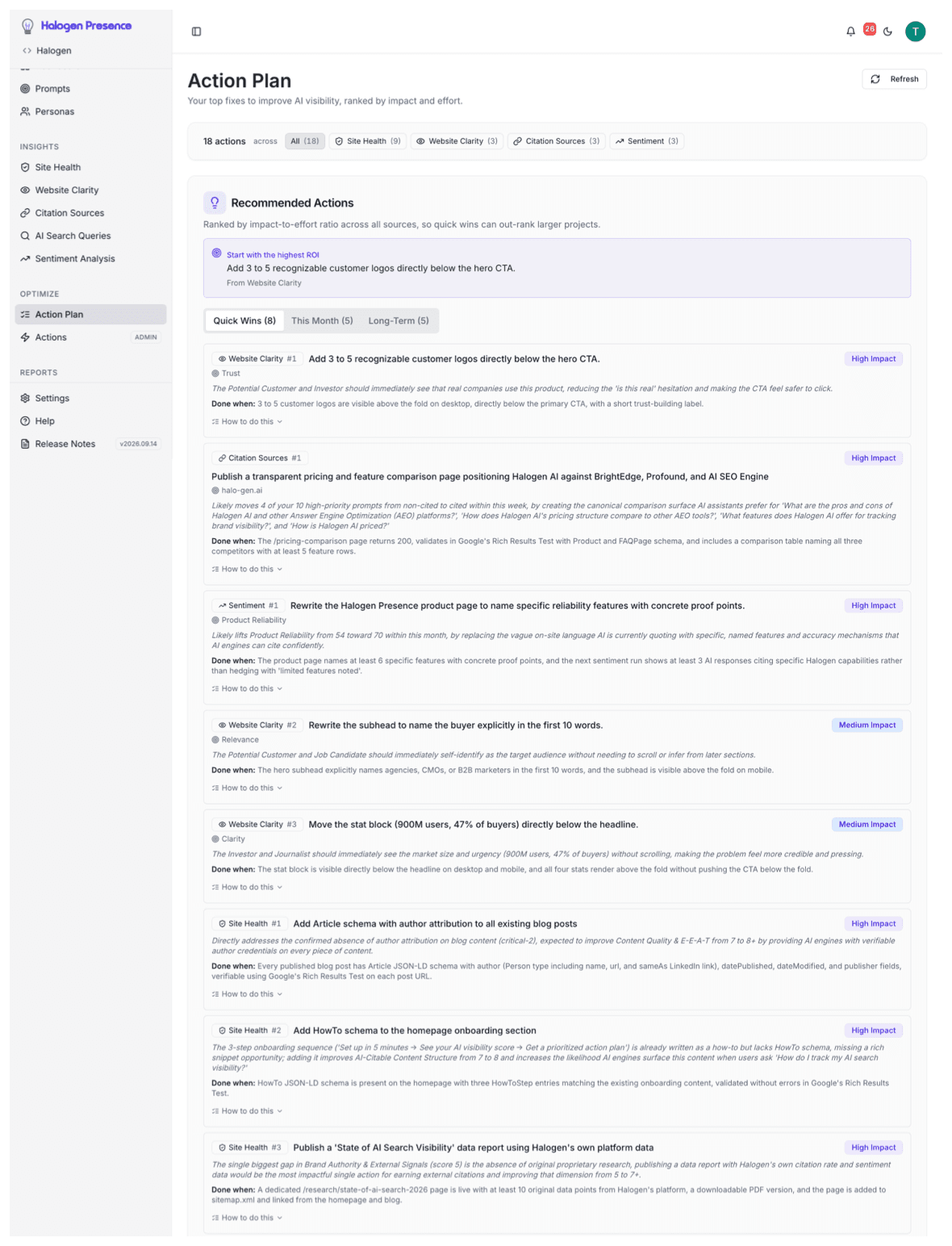 Halogen Presence action plan showing recommendations sorted into quick wins, this month, and long-term